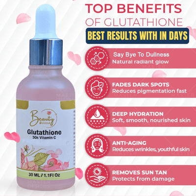 Beauty Bliss Glutathione Serum + Glutax Soap Deal