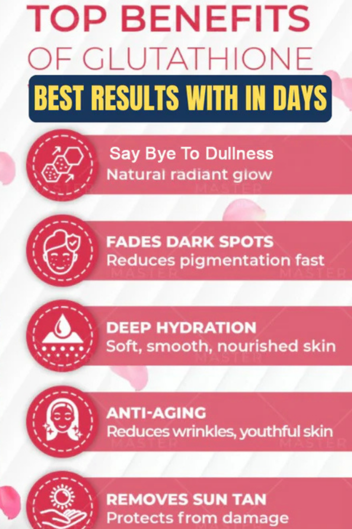 Glutathione Serum + Glutathione Night Cream + Glutax Soap Deal